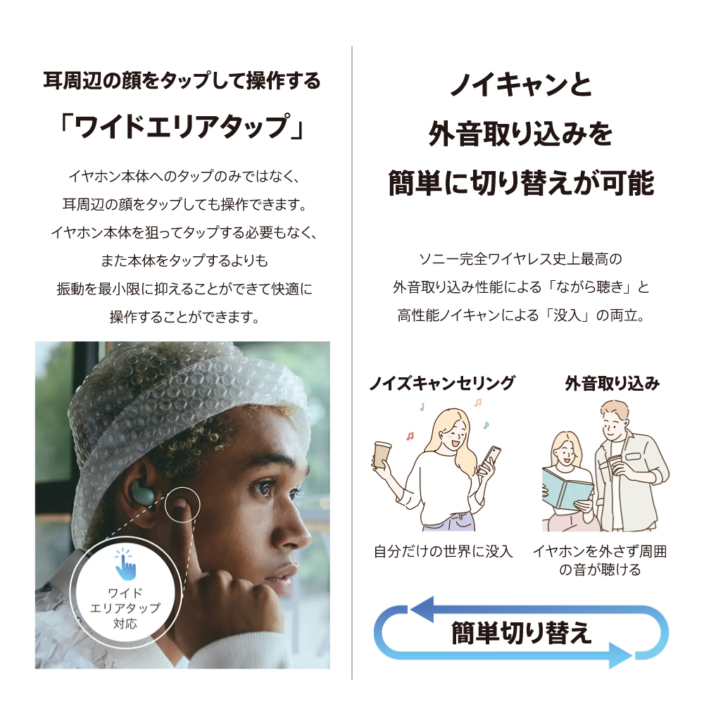 SONY ソニー 完全ワイヤレスイヤホン LinkBuds Fit リンクバッズ SONY ソニー 完全ワイヤレスイヤホン LinkBuds Fit リンクバッズ