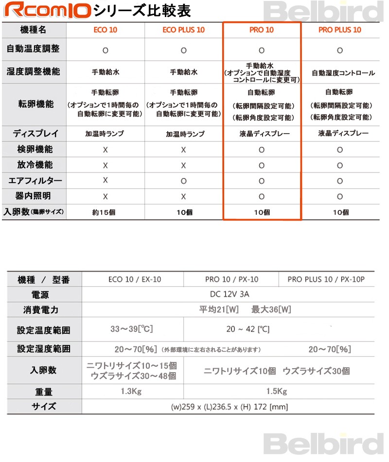 Rcomプロ10 小型自動孵卵器(ふ卵器・ふ卵機) : px10-2 : eバード