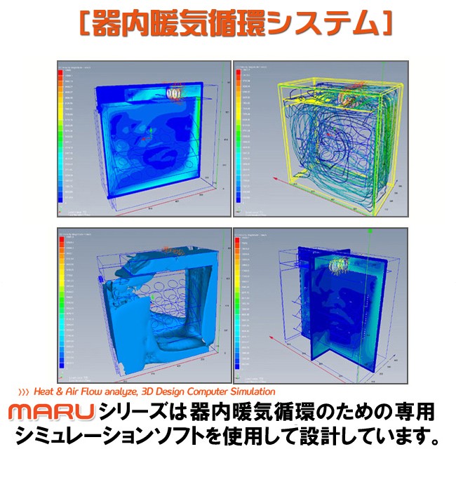 業務用全自動孵卵器 業務用孵卵器（ふ卵器）の販売｜Levin Shopping Plaza