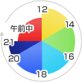 送料無料!