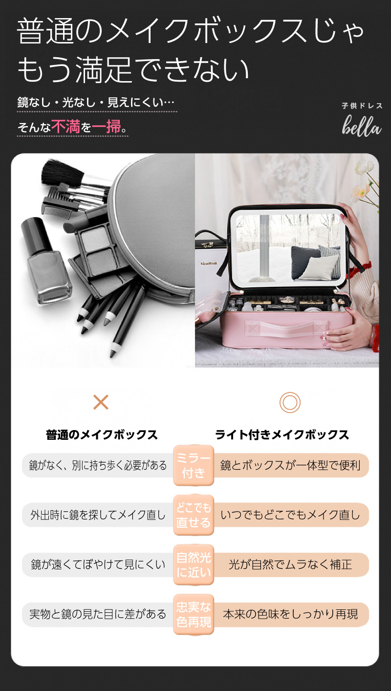 メイクボックス 鏡付き ミラー付き 大容量 コスメボックス ケース