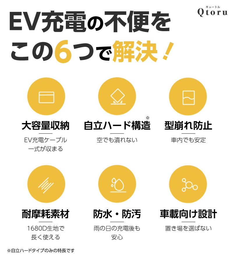 EV充電ケーブル保管バッグ・ケース 15m ロングケーブル対応 大容量