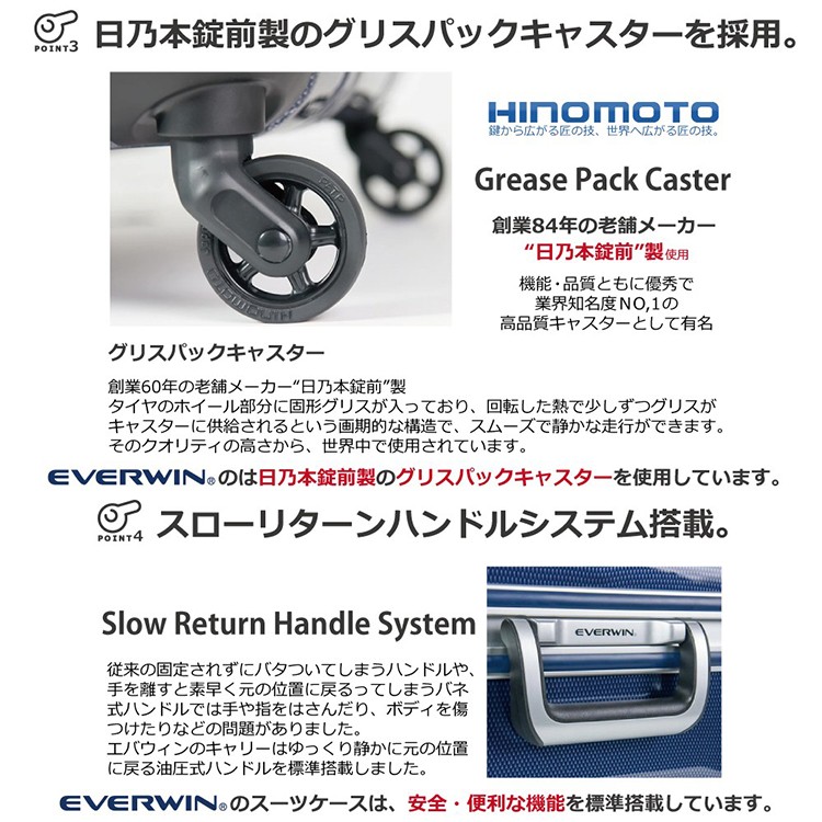 キャリーケース スーツケース キャリーバッグ 115センチ以内