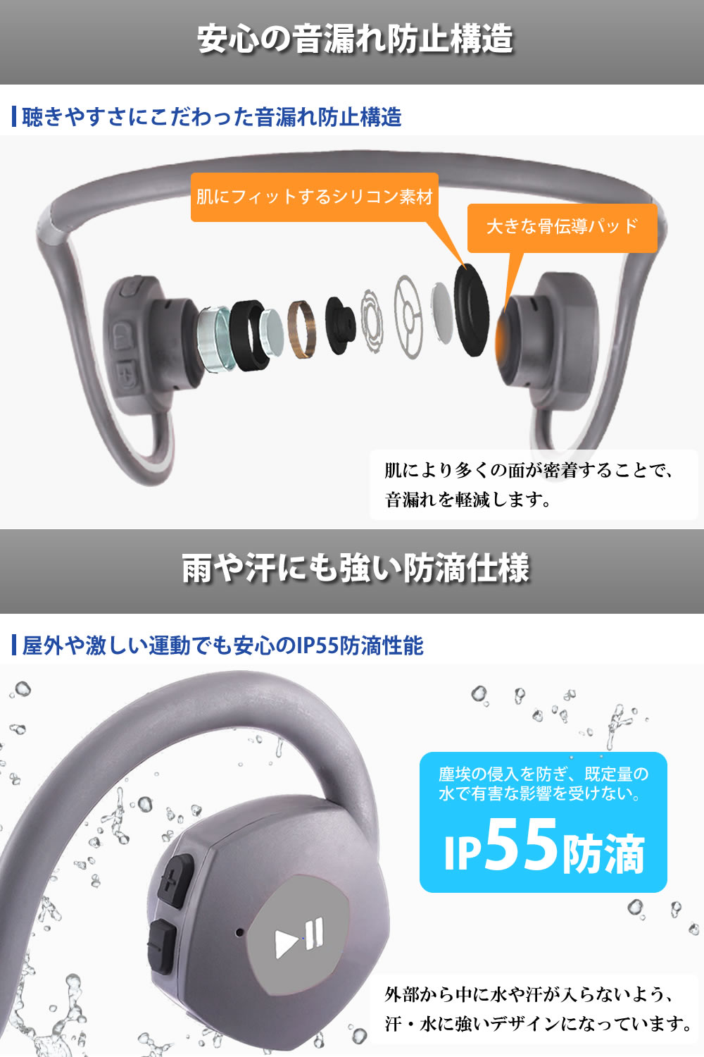 トレンドトレンド骨伝導 集音器 送信機 補聴 ワイヤレスイヤホン