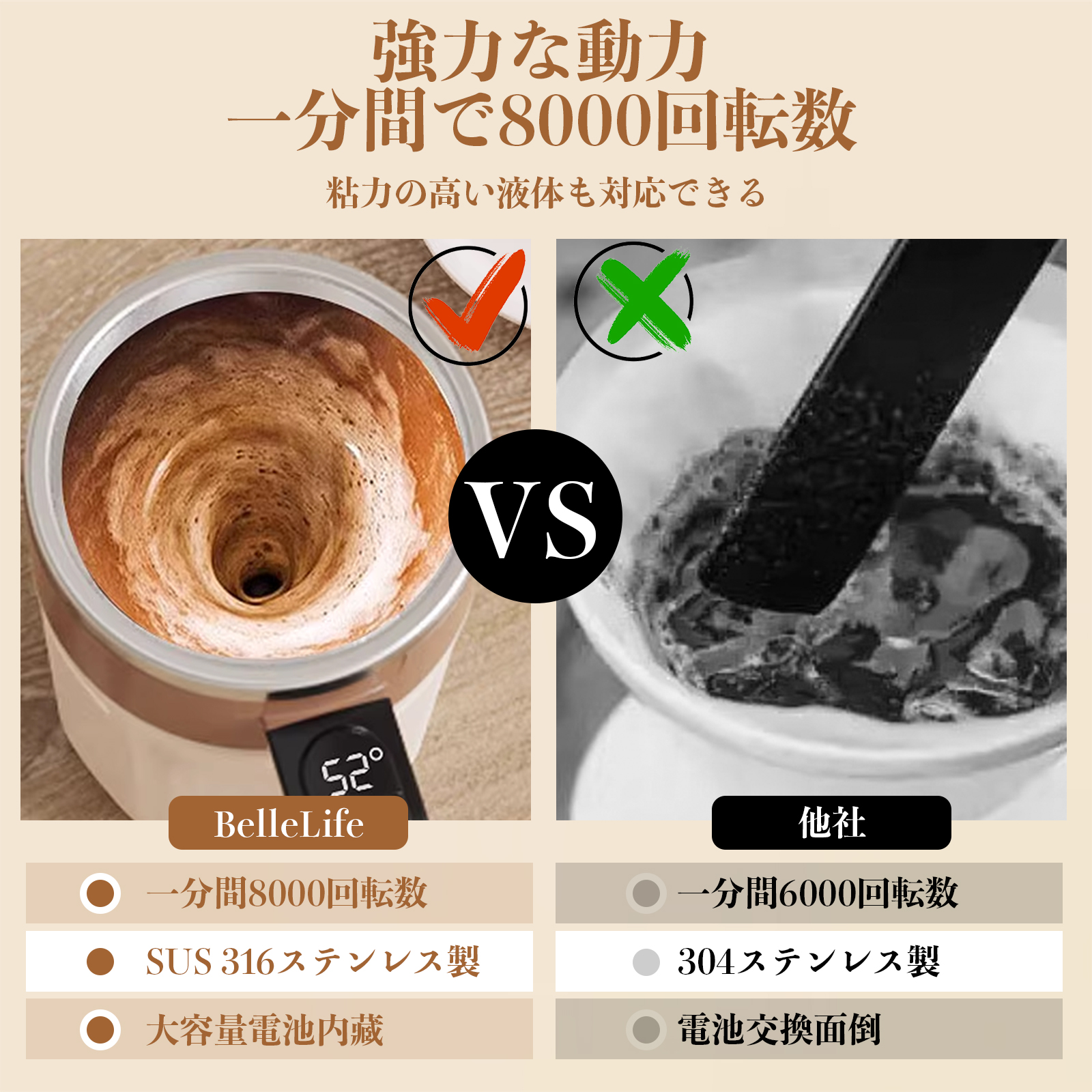 自動コーヒーメーカー