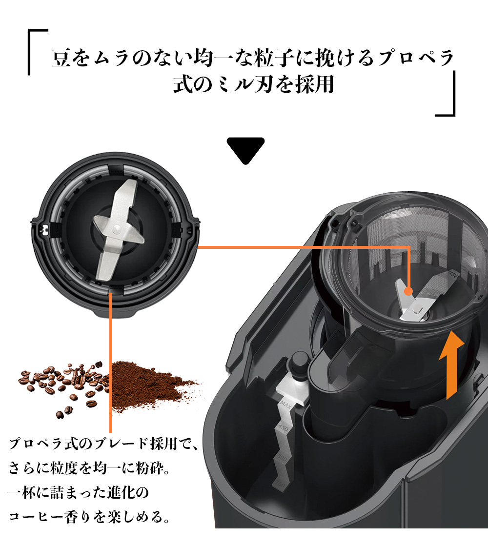 自動コーヒーメーカー