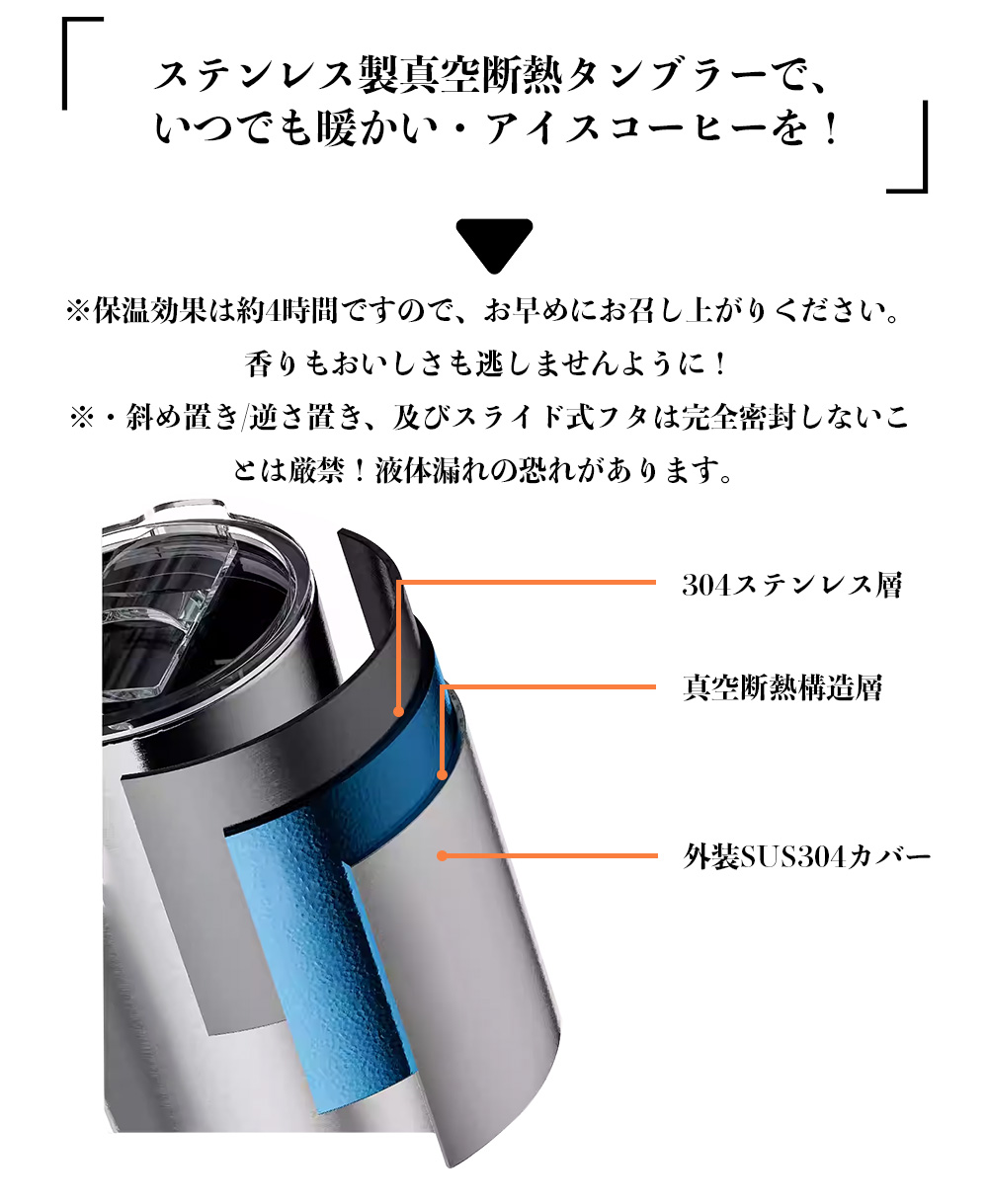 自動コーヒーメーカー