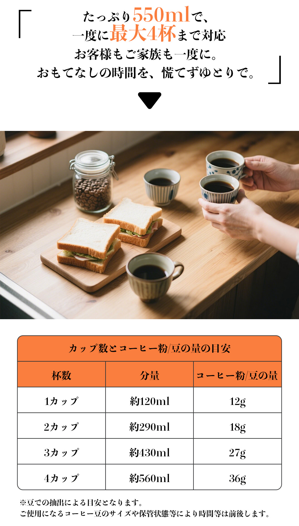 自動コーヒーメーカー