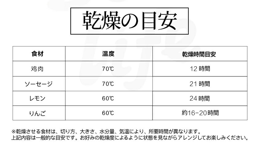 ドライフルーツメーカー