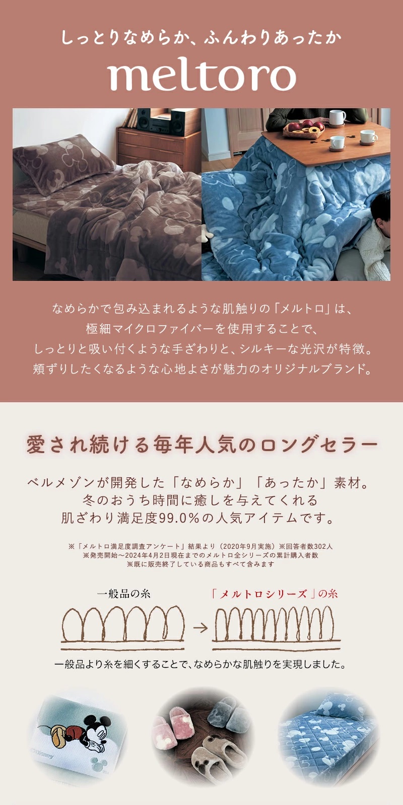 Disney こたつ布団セット 正方形 省スペース コタツ布団 こたつ