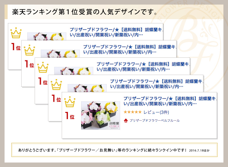 胡蝶蘭キューブS 累計販売実績の画像