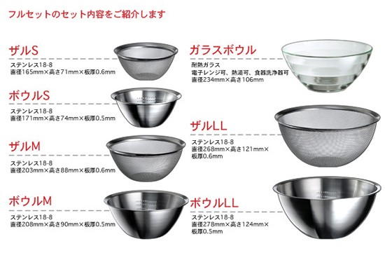チェリーテラス オールラウンドボウルズ フルセット : ベルセーブ