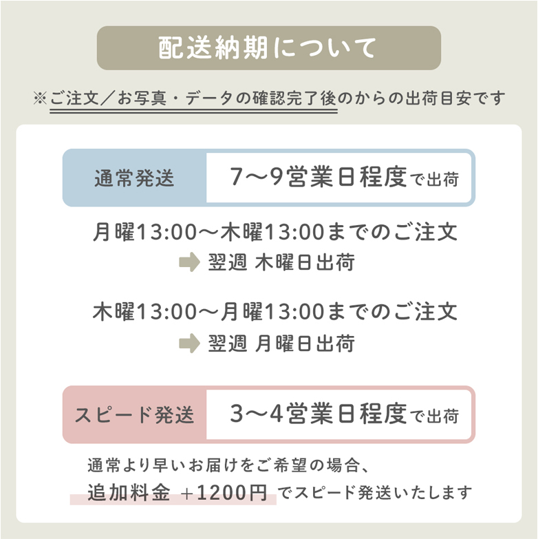 出荷について