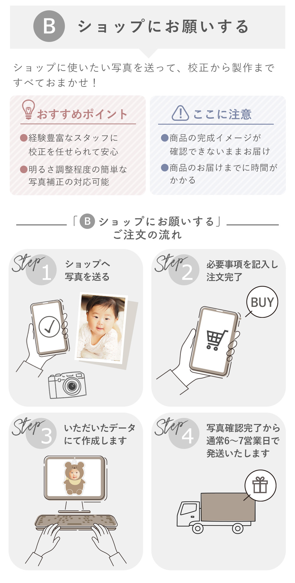 データ収集用シミュレーターの送り方