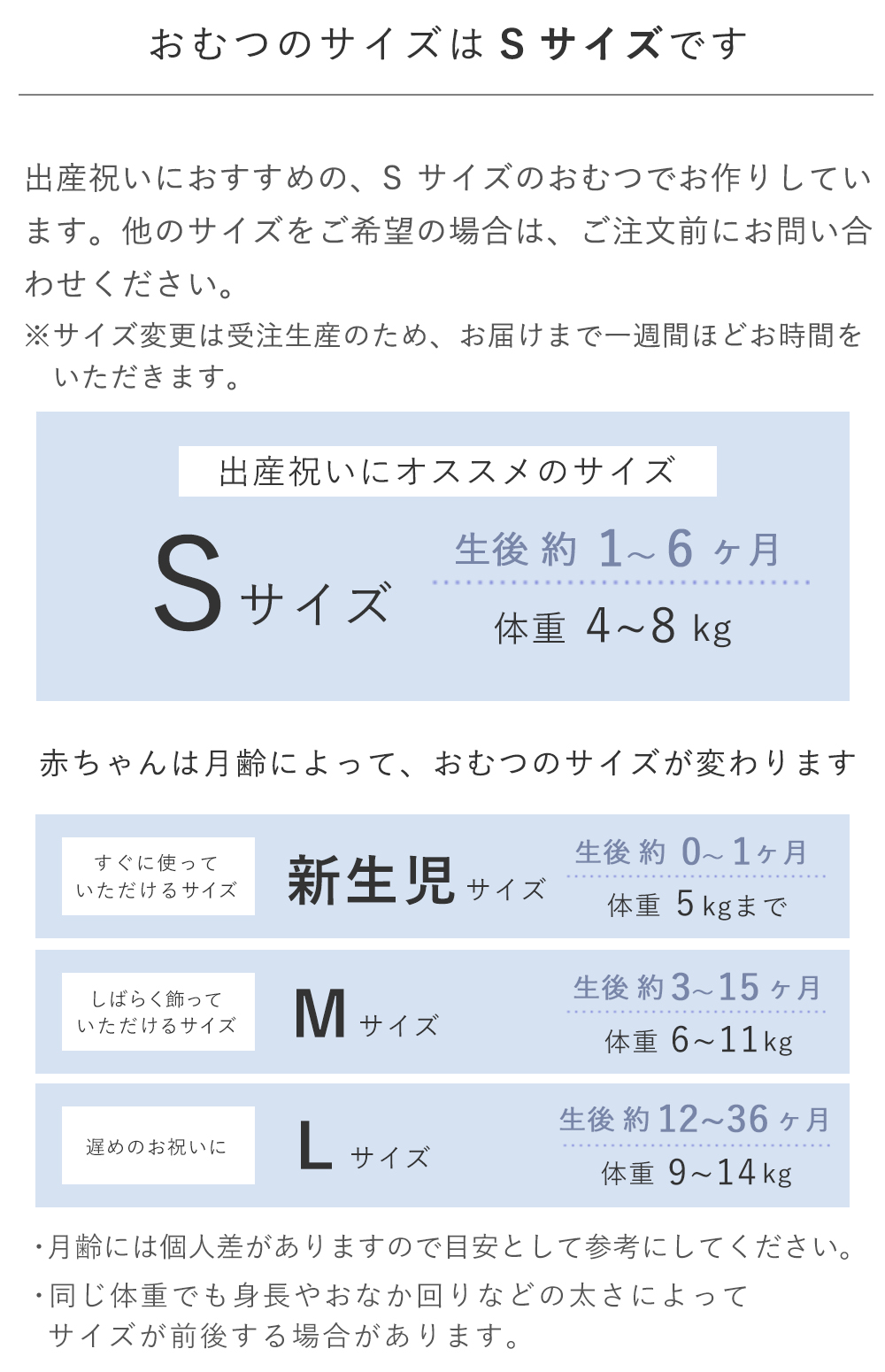 おむつサイズ