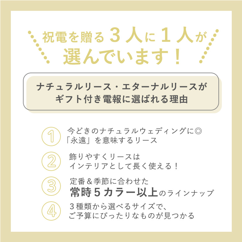 ３人にひとりが選んでます!