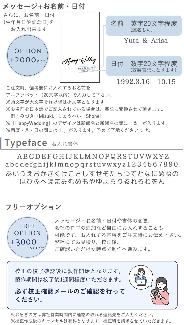 さらにお名前・日付が入ります