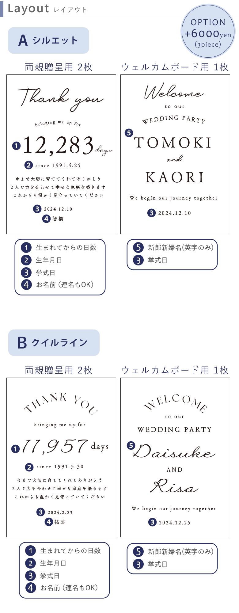 レイアウト