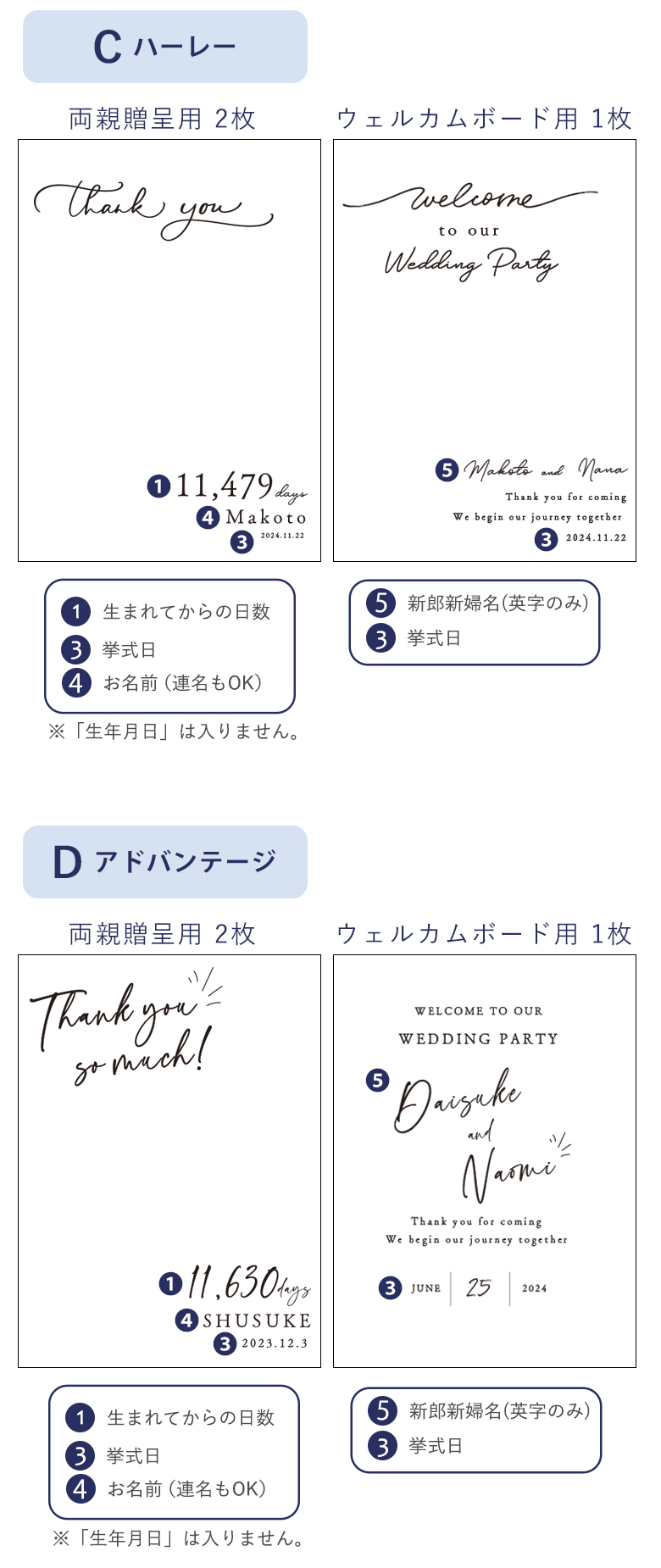 レイアウト