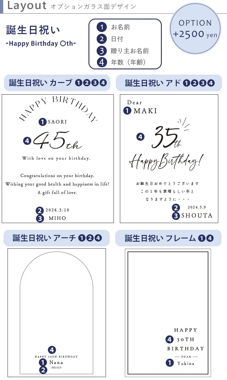 birthdayレイアウト