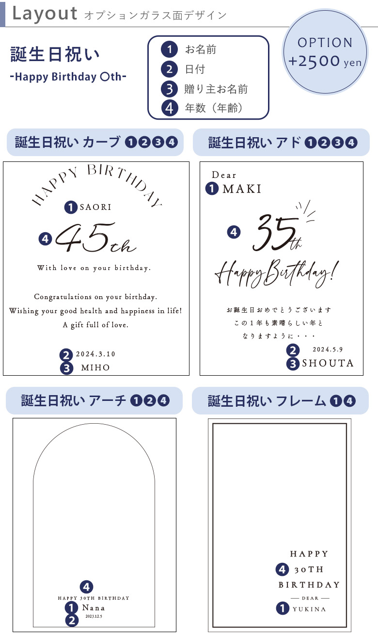birthdayレイアウト