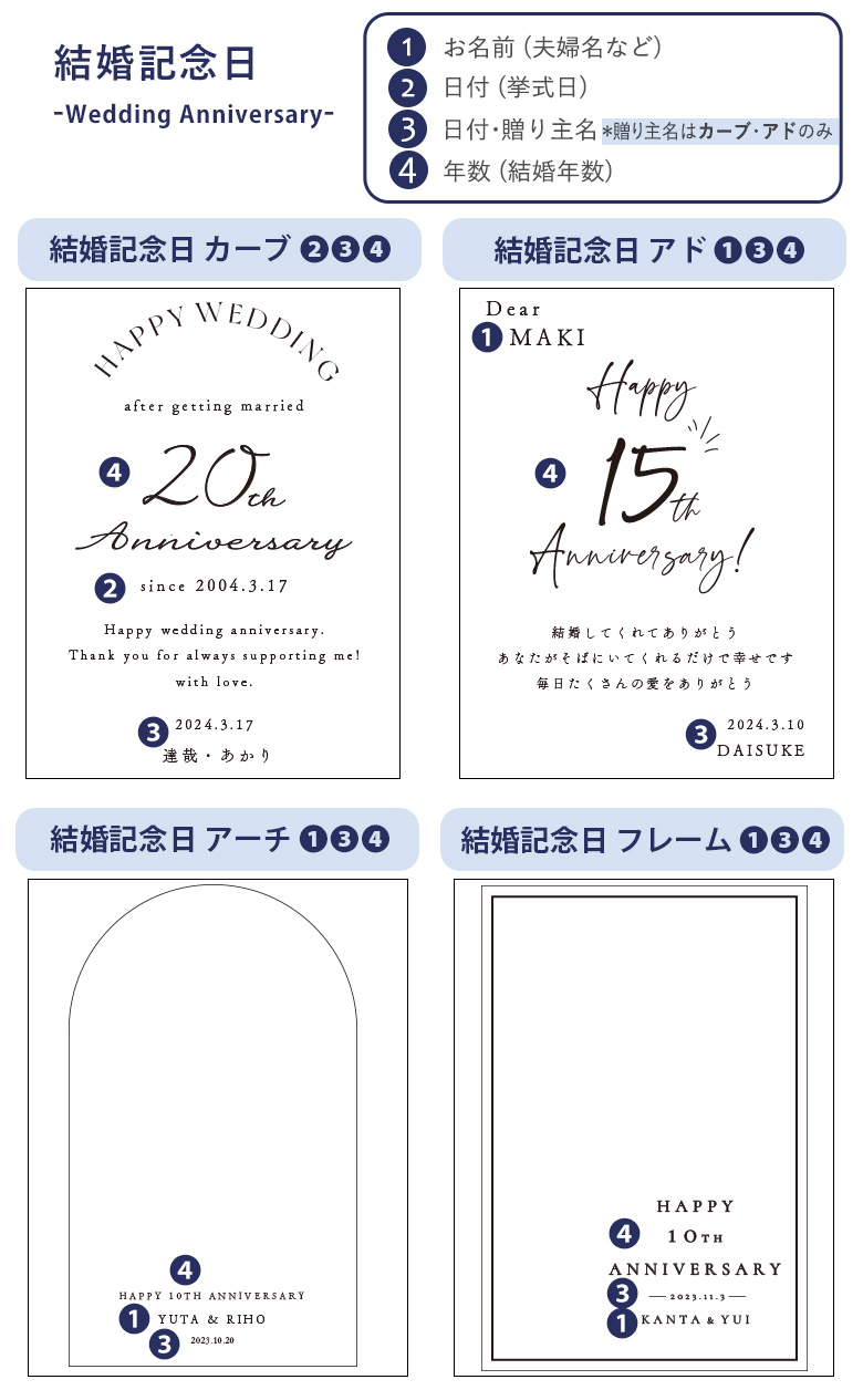 Anniversaryレイアウト