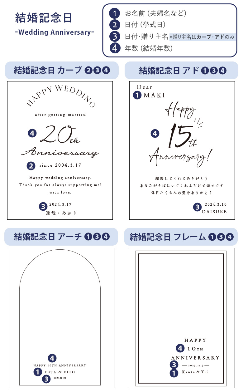 Anniversaryレイアウト