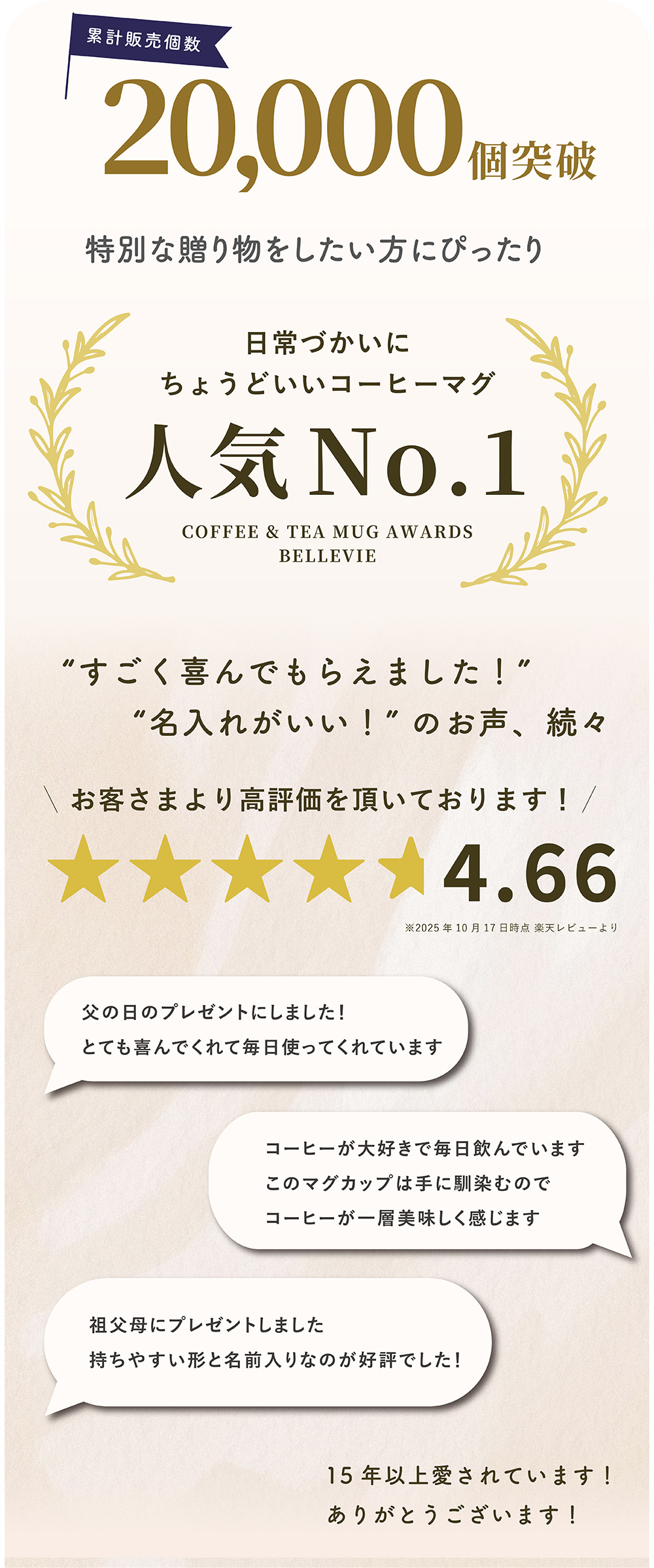 名入れ なごみ珈琲マグ レビュー