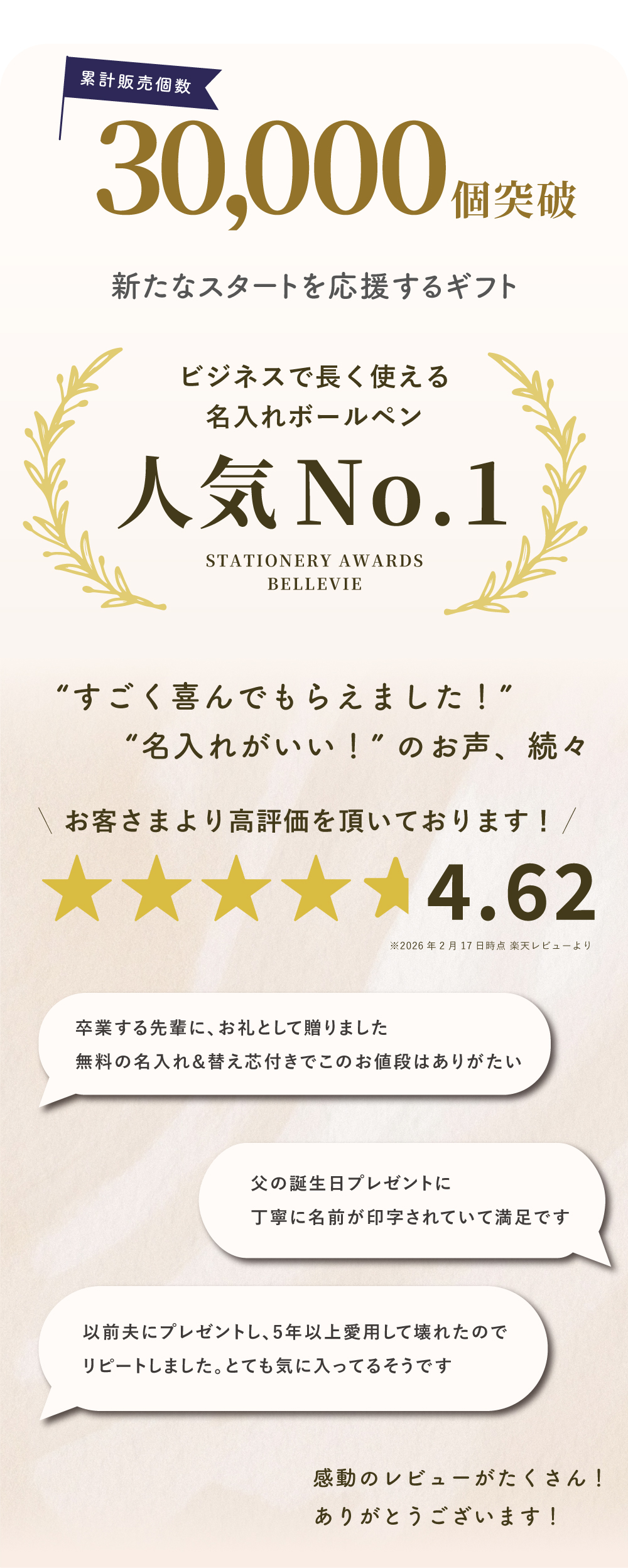 ランキング