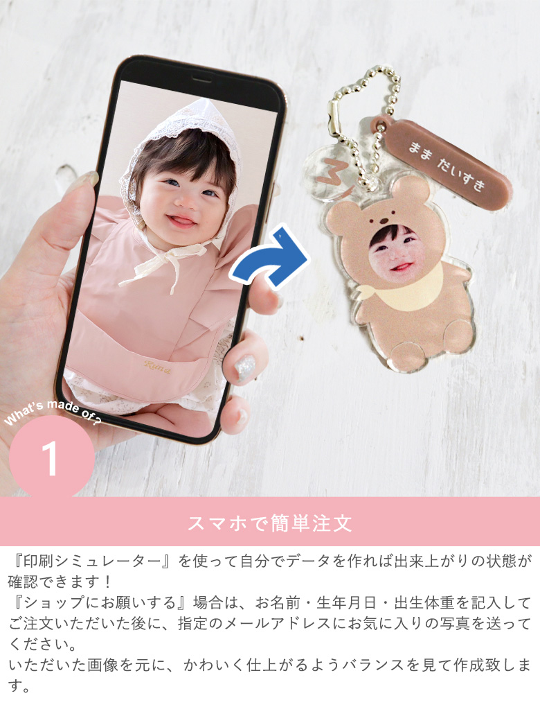 Belle Vie 母の日 出産内祝い 着ぐるみキーホルダー写真入り【選べる 