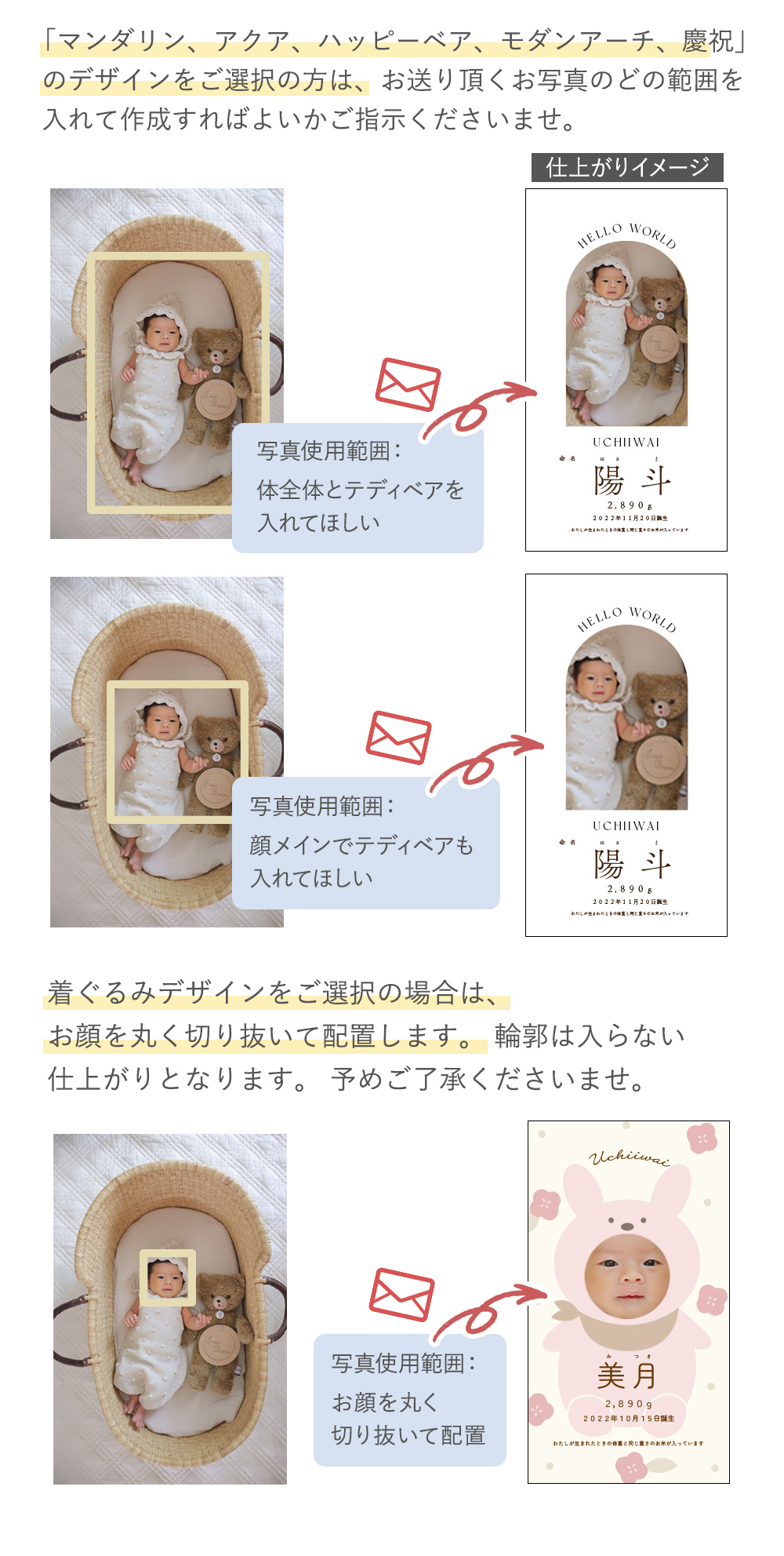 ご注文方法 写真範囲