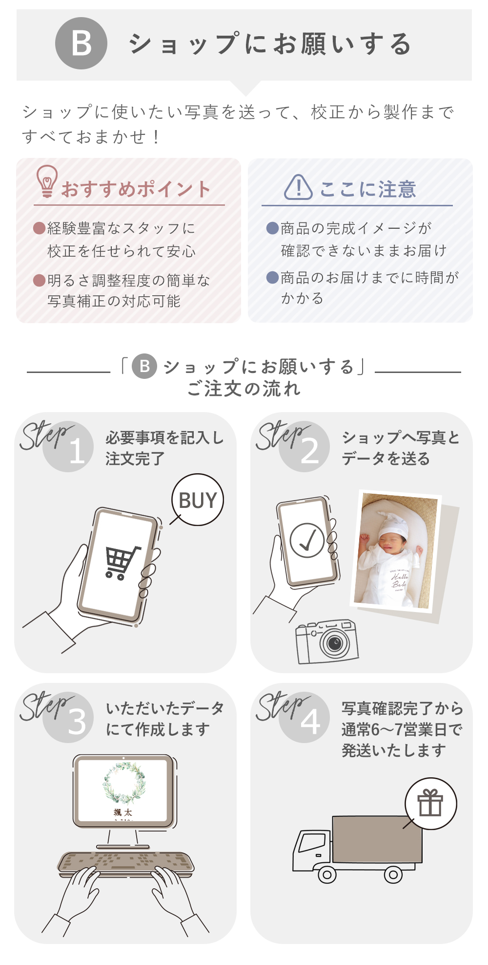 ショップにお願いする