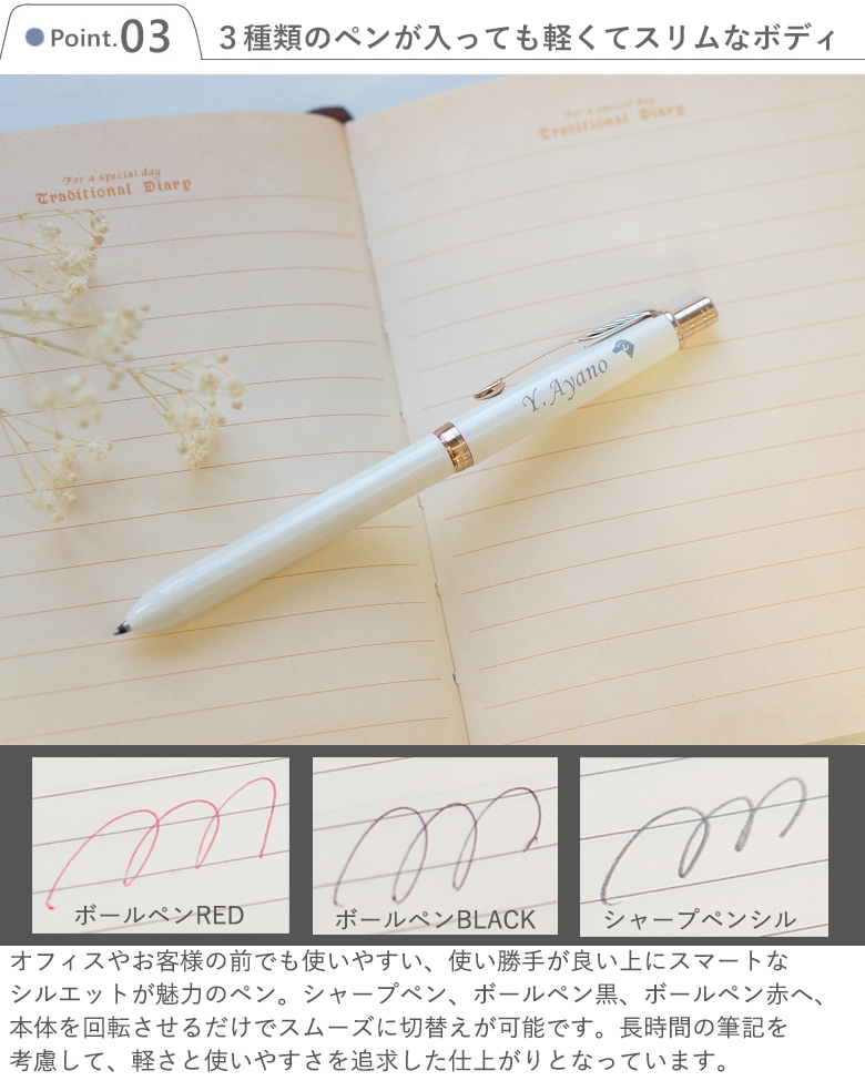 PARKER（パーカー） 名入れパーカー ソネット マルチファンクション