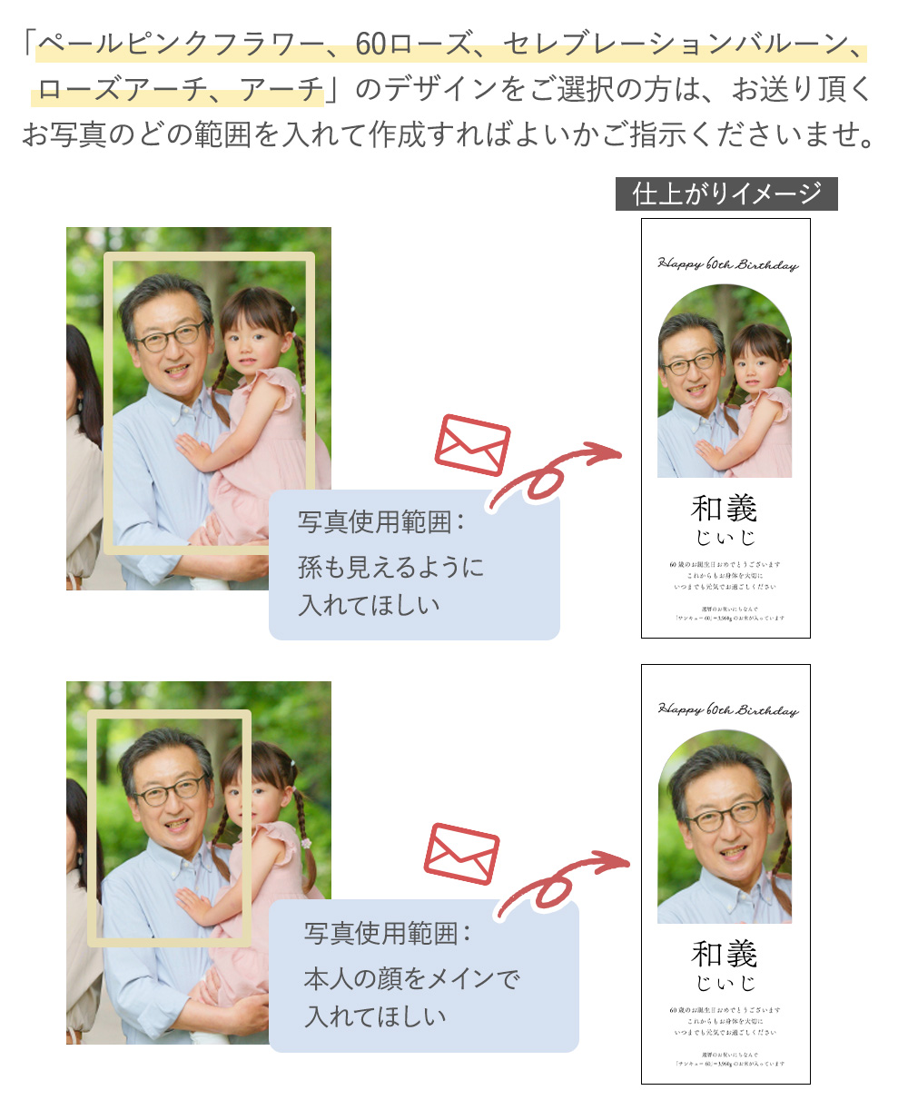 写真範囲