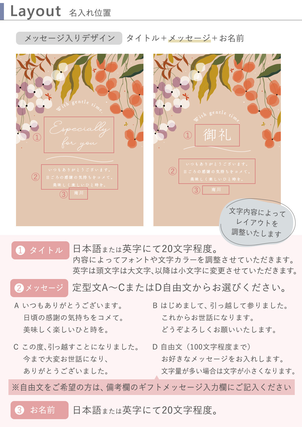 レイアウト