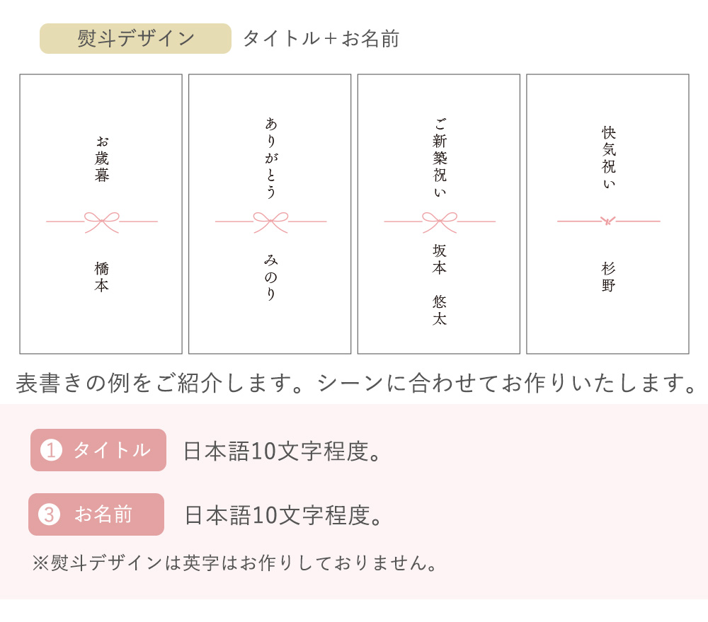 レイアウト