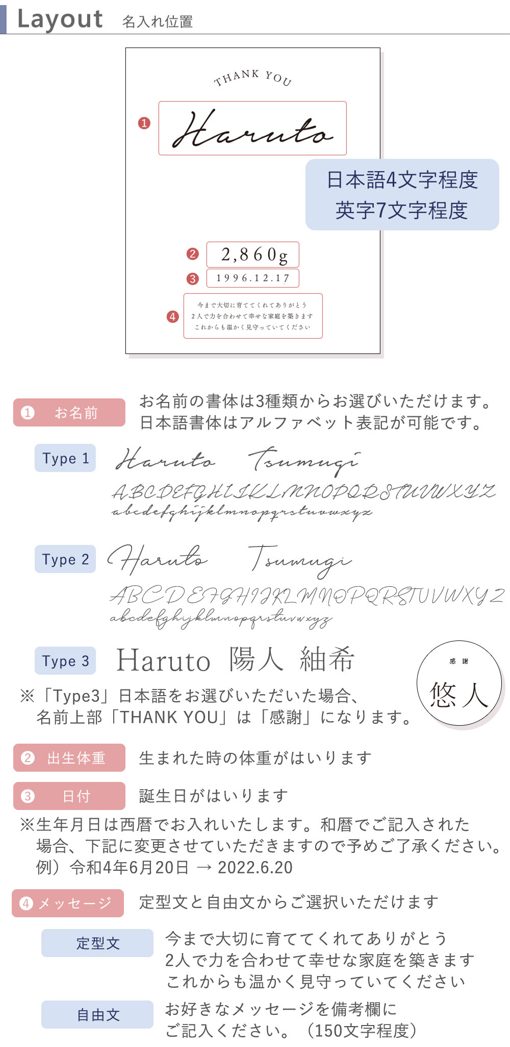 レイアウト