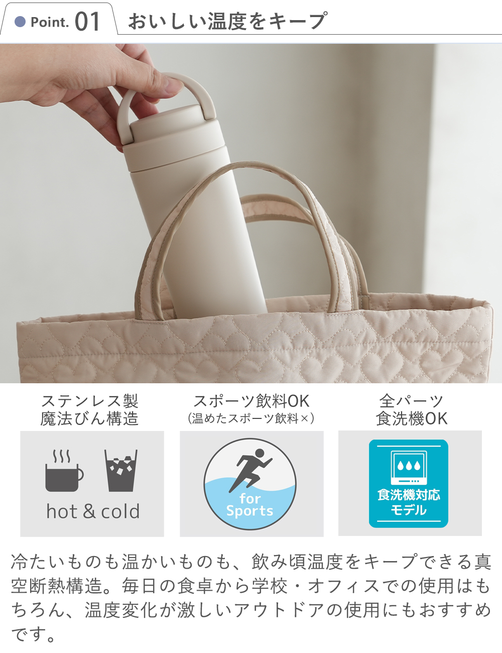 Point1.おいしい温度をキープ