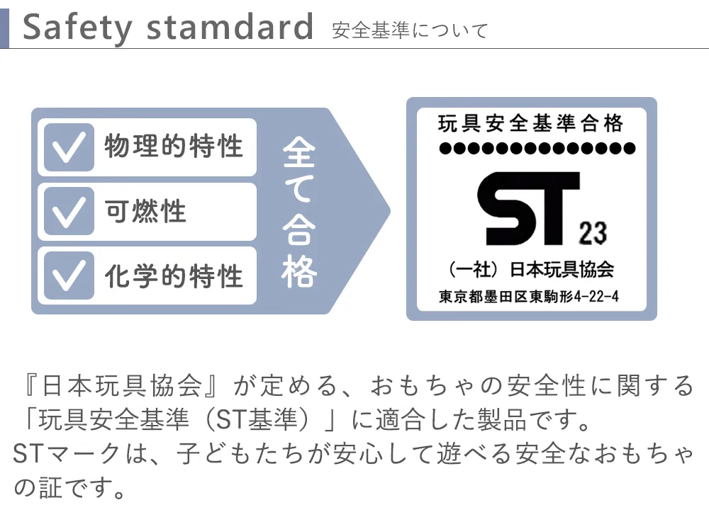 安全基準