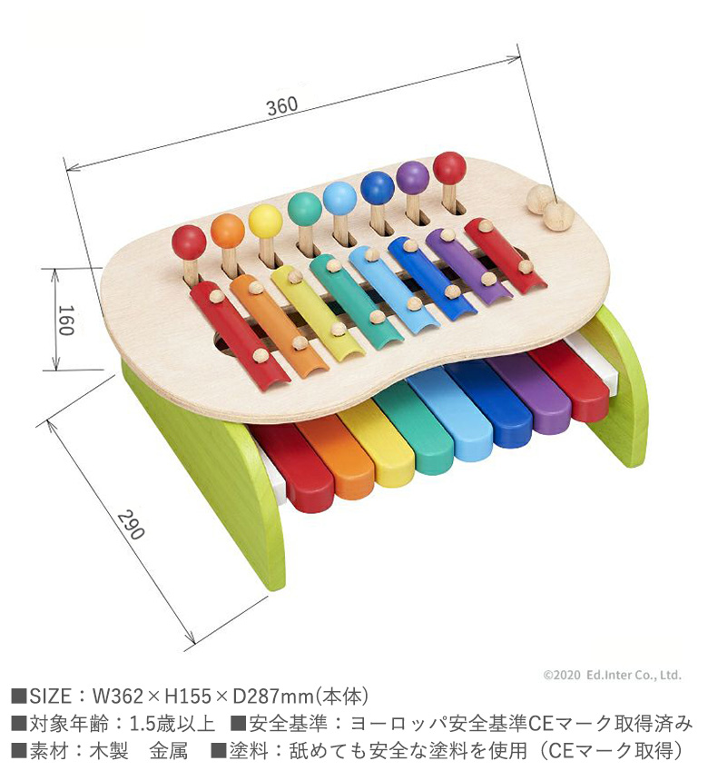 使用イメージ