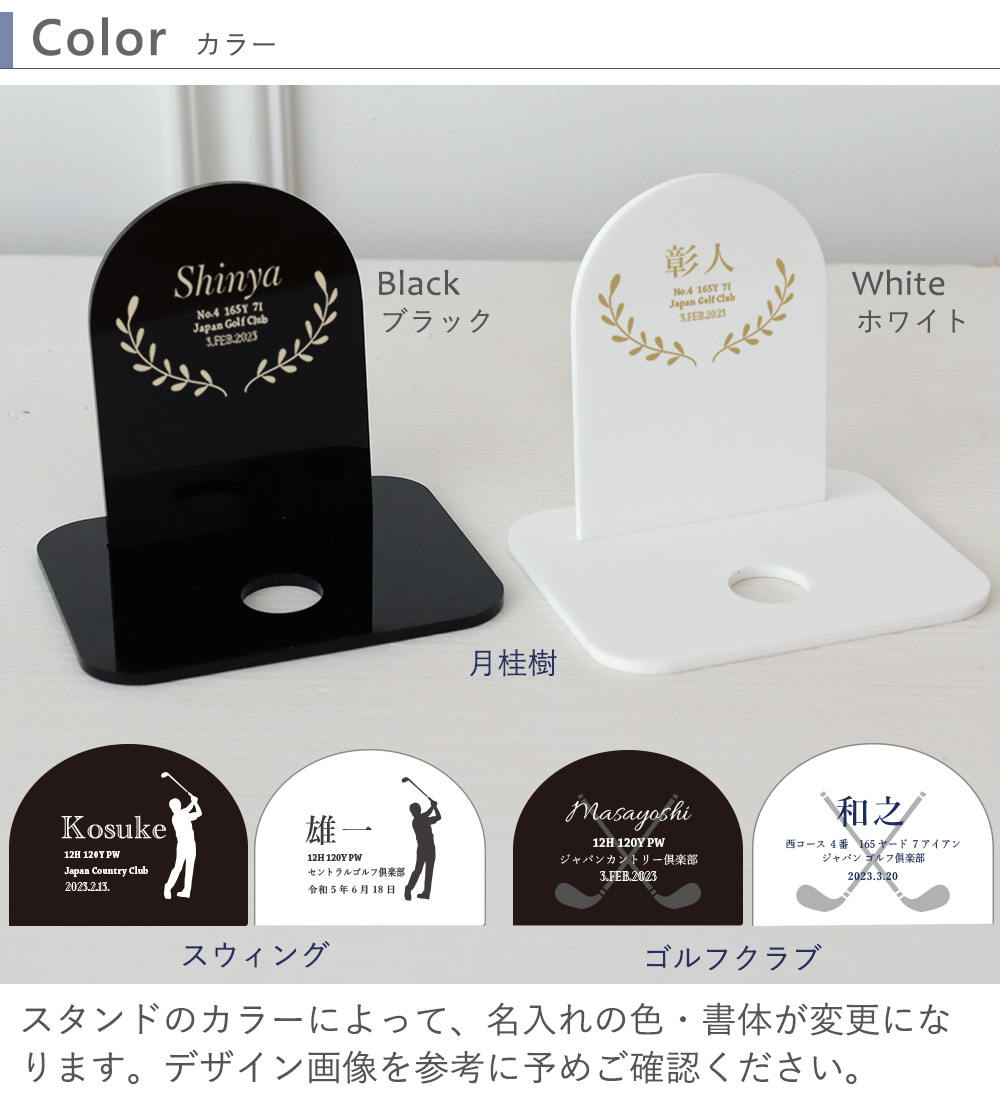 商品詳細について