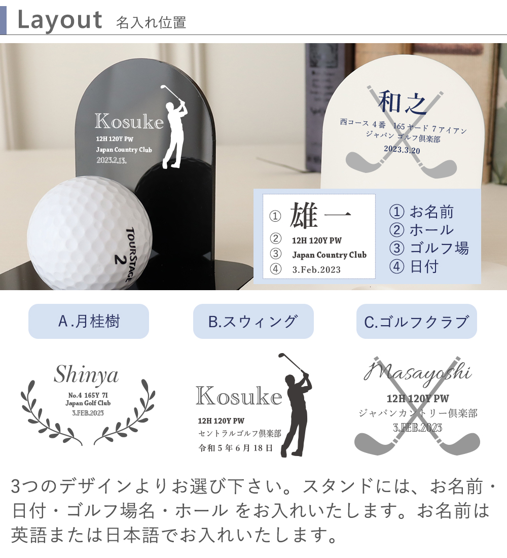 商品詳細について