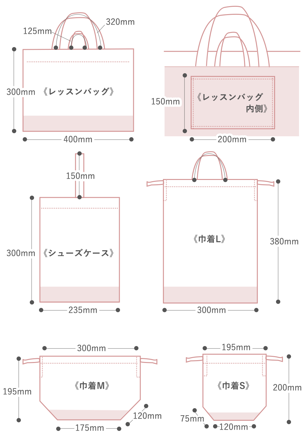 詳細