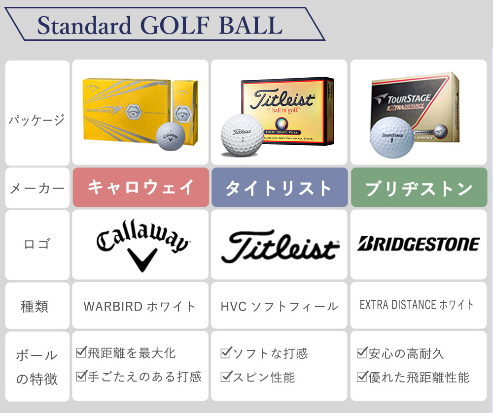 選べる打ち比べセット