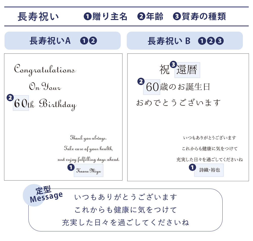 アクリル面印刷-名入れ