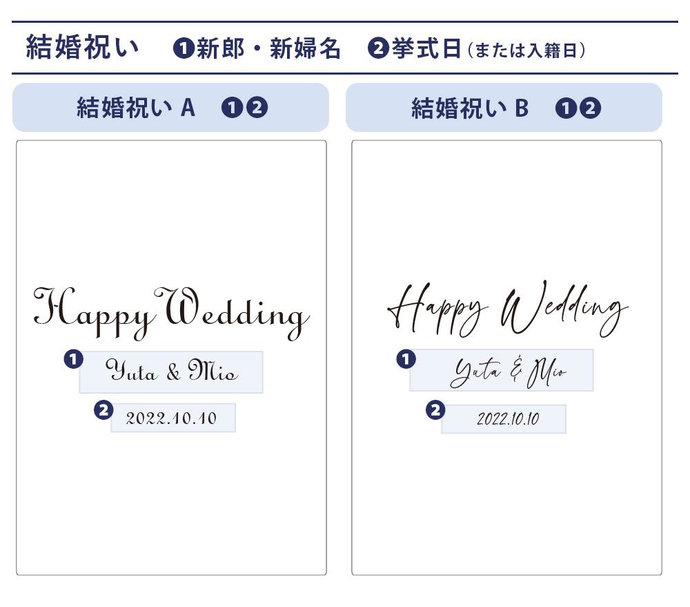 アクリル面印刷-名入れ