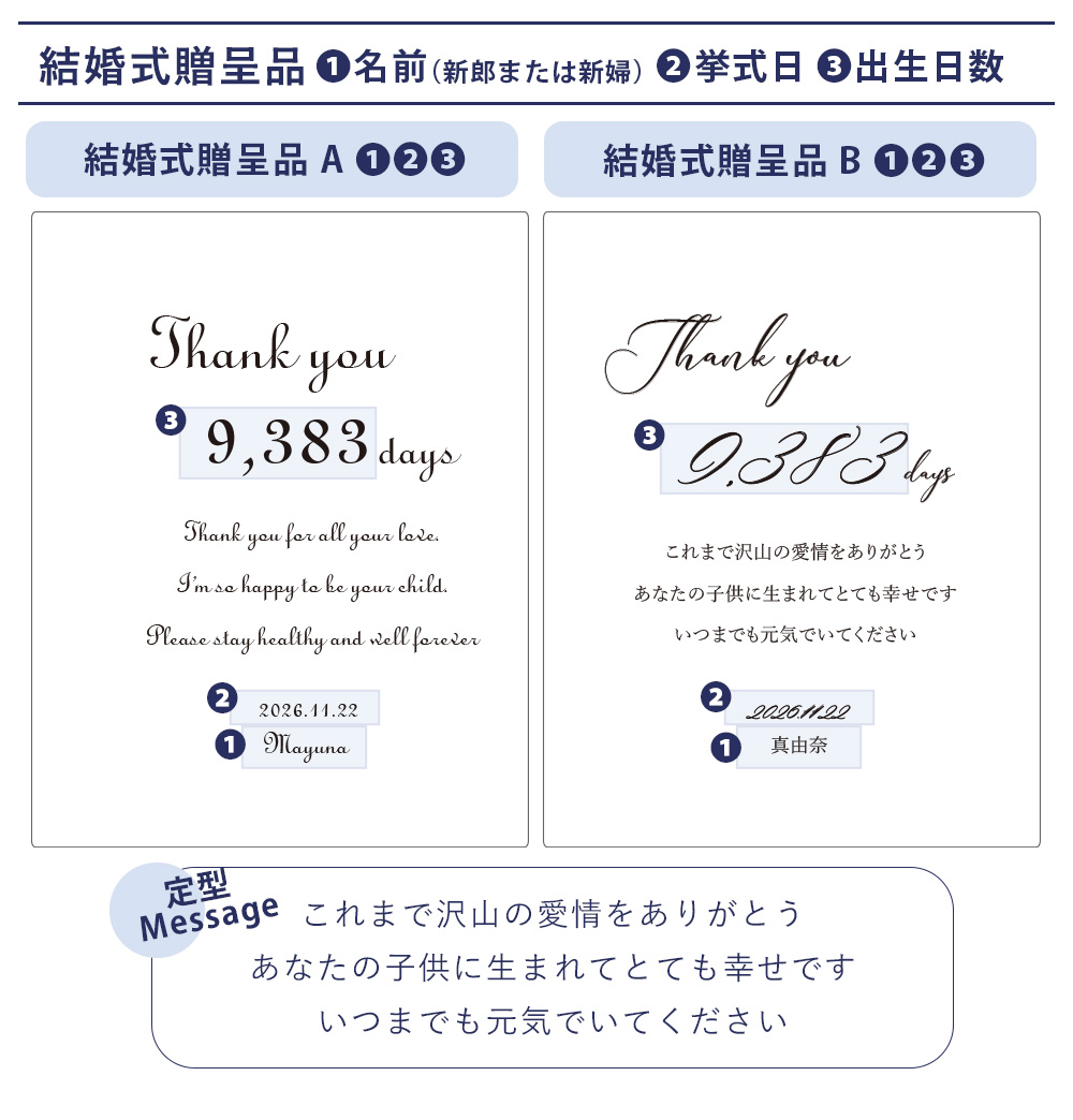 アクリル面印刷-名入れ