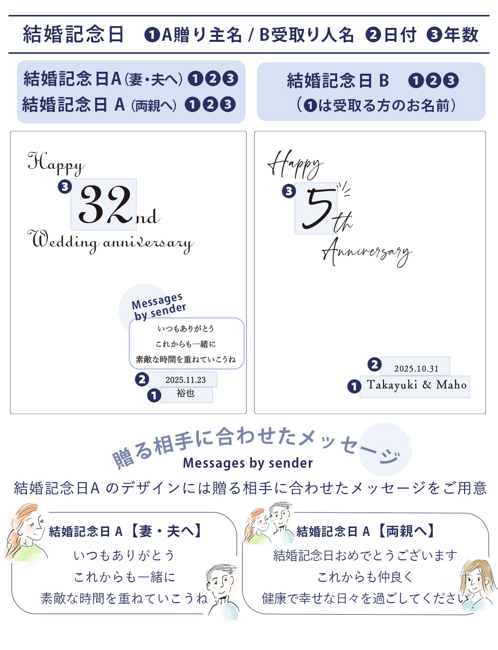 アクリル面印刷-名入れ