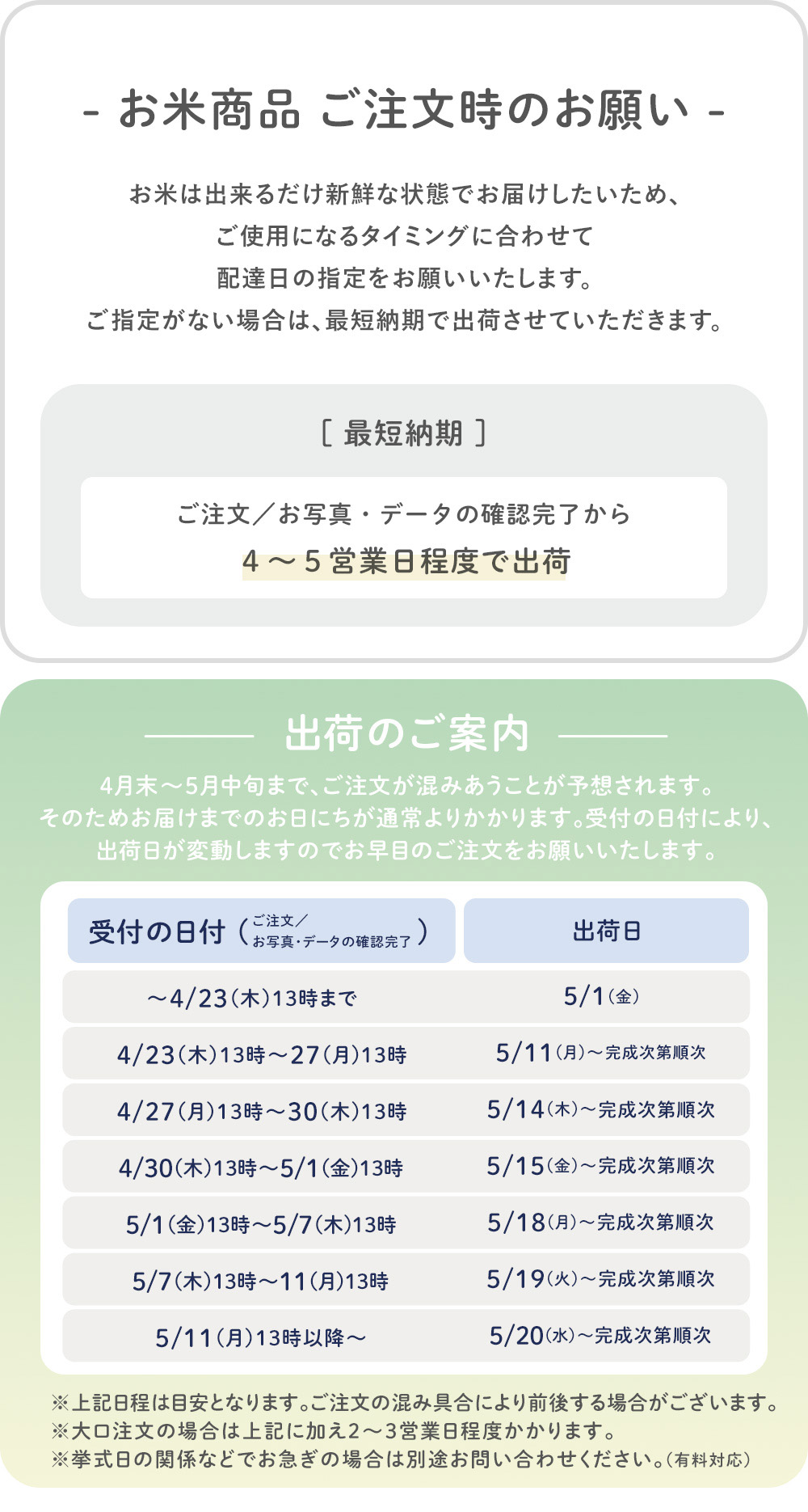 体重米米の納期変更について