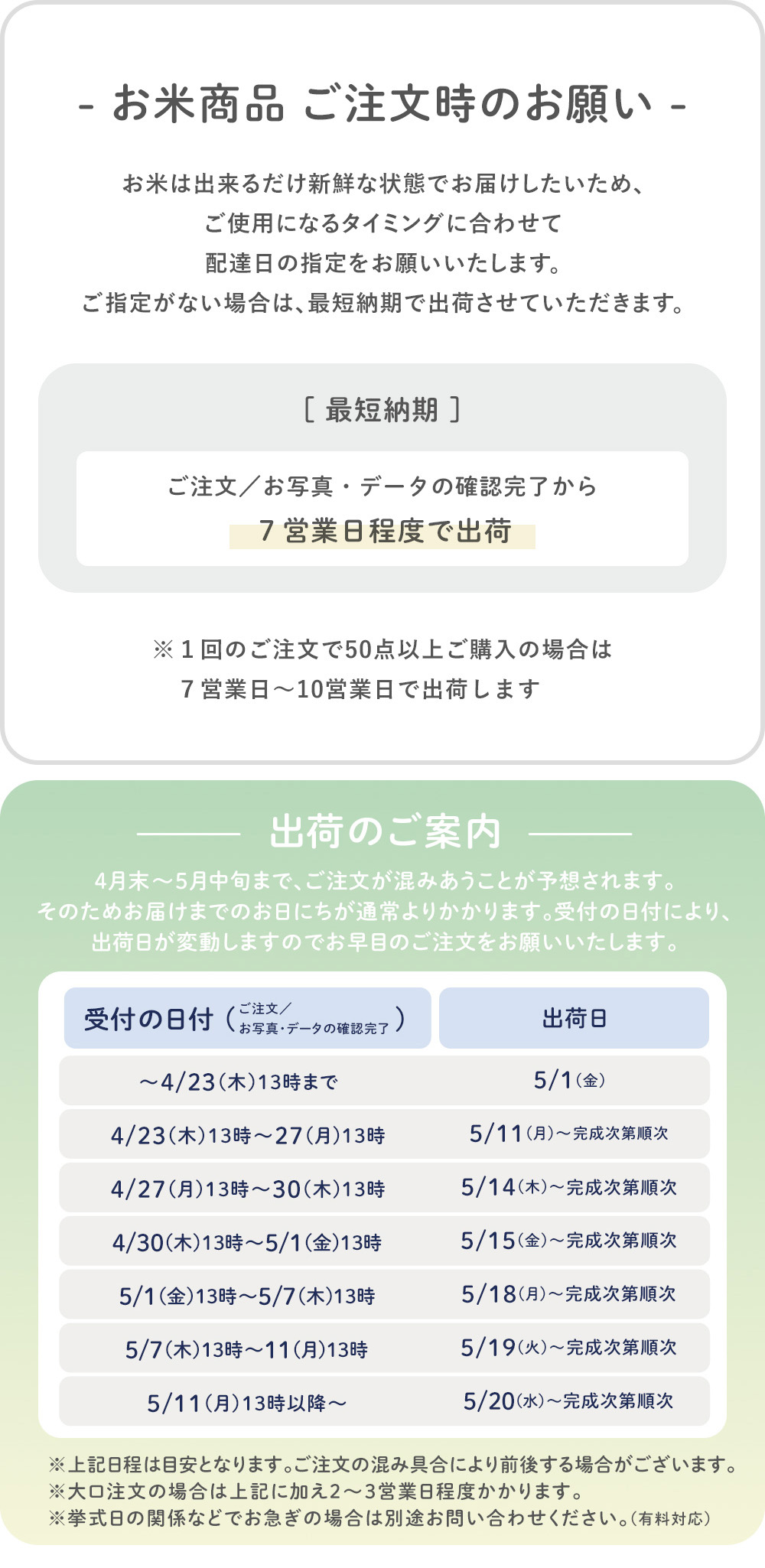 体重米米の納期変更について